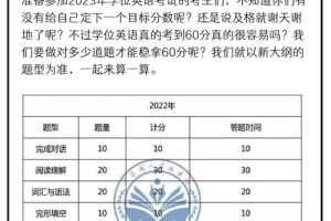 学位英语多少学分