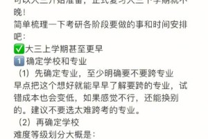 考研学子服务社怎么做