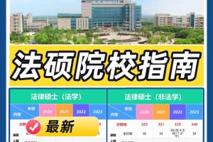 海南省法律大学有哪些