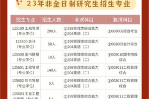 河海大学有哪些硕士点