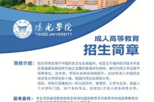 阳光学院地理位置在哪里