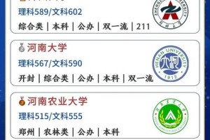 河南大学有多少