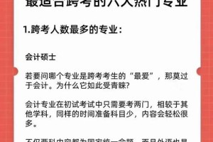 考影视人类学硕士怎么考