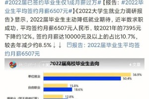 大学通教育待遇怎么样啊