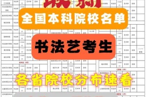 河北省有哪些书法大学