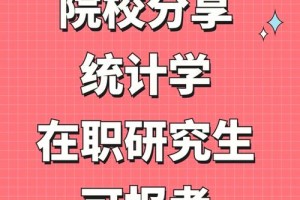 经济统计专业是哪个学院