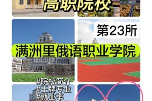 长春大学俄语是哪个校区