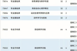 南昌大学体育选课怎么改