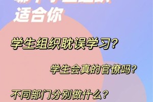 职业学校学生会怎么进