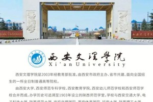 西安文理大学在哪个省