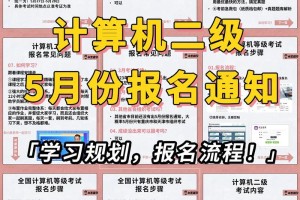 报考计算机后怎么通知考生