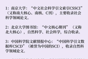 哪个大学有核心期刊