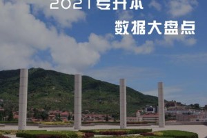 青岛科技大文科怎么样