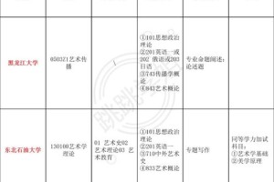 延边师范大学有哪些专业