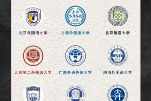 哪个大学有语言系