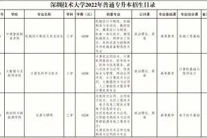 深圳有哪些大学本科招生