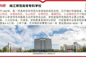 闽江高等专科学校怎么上课