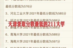 河北211学校哪个在天津