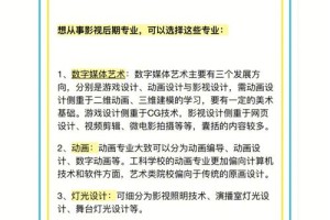 想从事影视行业有哪些大学