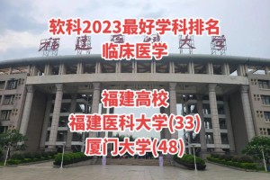 福建医科大学在福建哪里