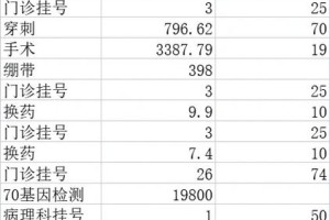 镇江放疗报销多少