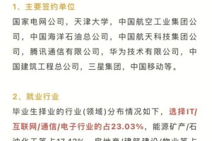 石化盈科和南瑞哪个好