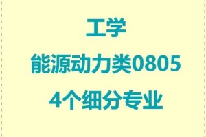 能源材料类专业怎么样