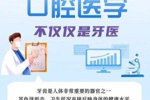 牙医专业多少分2020