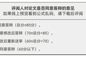 硕士论文 盲审多久