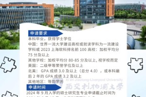 西交利物浦大学就业怎么样