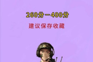 潍坊士官学校哪个好