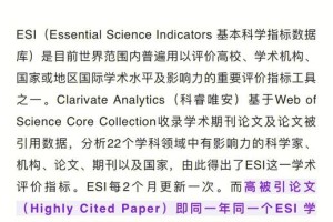 ESI高被引论文有哪些