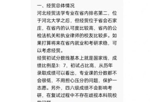 石家庄经贸大学专业有哪些