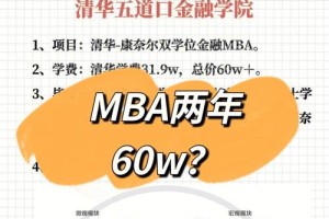 金学院学费多少