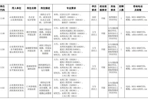 水利工程类包括哪些专业