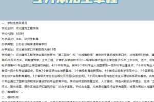 河北建筑学校有哪些专业