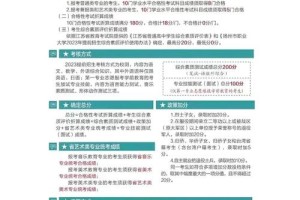 扬职大和江海学院哪个好