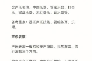 音乐理论大学专业怎么样