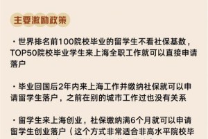 大学毕业出国户口怎么办