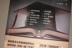 张军平复旦大学怎么样