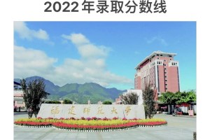 福建有哪些本科师范大学