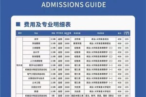 大学本科工科专业有哪些