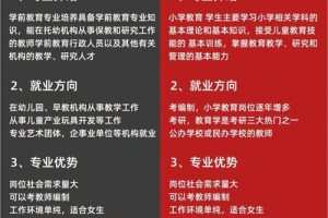 自考生怎么进学校当老师