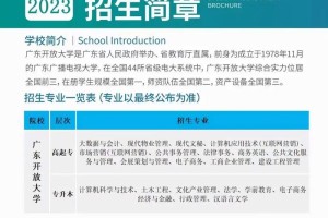 广东开放大学本科多久毕业