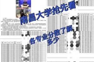 南昌大学怎么看老师邮箱