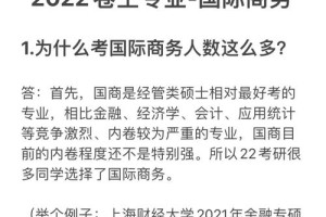 国际商务就业率怎么样