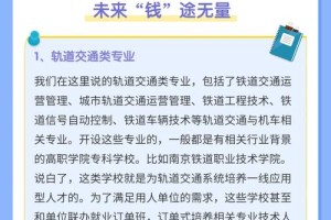 学专业地铁信号就业怎么样