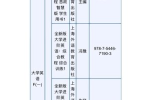 福州大学人文学院在哪里