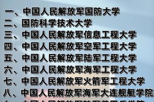 军校名牌大学有哪些