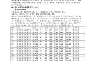 东北有哪些生物大学排名